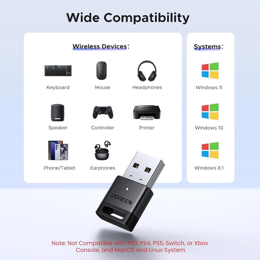 UGREEN USB Bluetooth Adapter, 5.4 Dongle for PC, Plug & Play for Windows 11/10/8.1, Bluetooth Receiver & Transmitter for Keyboard/Mouse/Headphone/Speakers/Printer