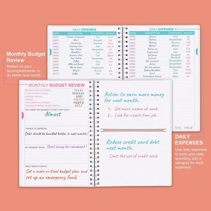 Budget Planner - Monthly Finance Organizer with Expense Tracker Notebook to Manage Your Money Effectively, Undated Finance Planner/Account Book, Start Anytime, 1 Year Use, A5, Rose Watercolor