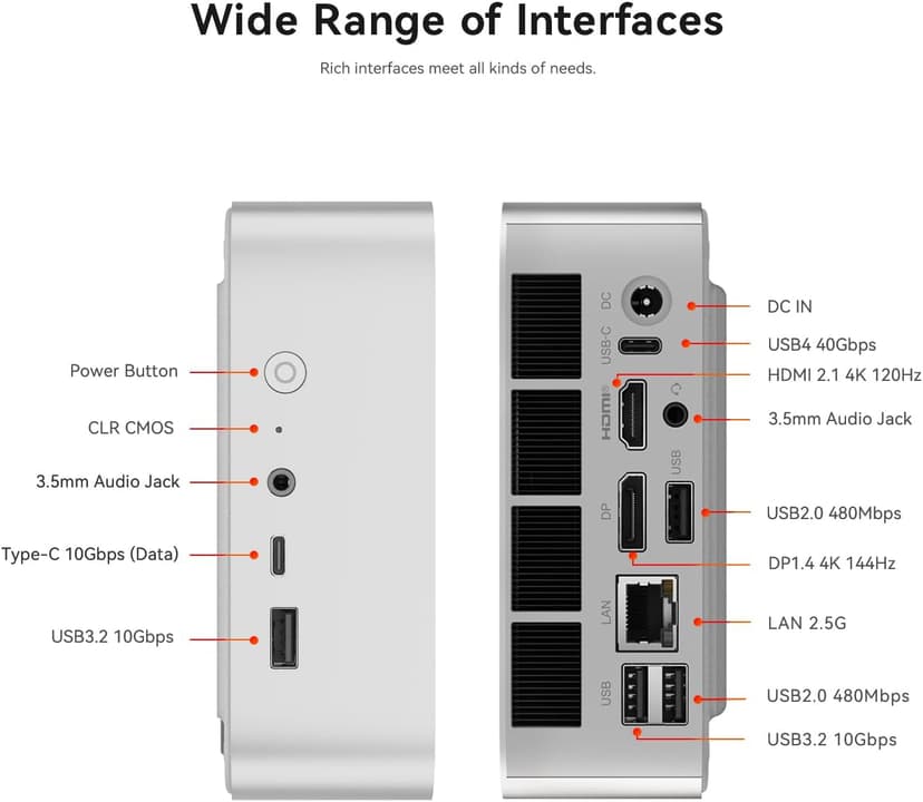 Beelink SER8 Mini PC, AMD Ryzen 7 8845HS(4nm, 8C/16T) up to 5.1GHz, Mini Computer 64GB DDR5 RAM 2TB M.2 NVME SSD, Desktop PC 4K@144Hz Triple Display, Mini Gaming Computer WiFi6/BT5.2/2.5Gbps/W-11 Pro