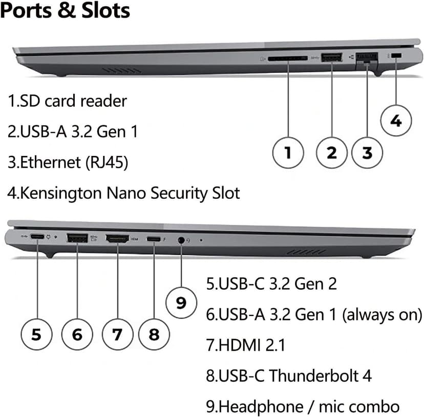 Lenovo 16" FHD Laptop Computers for Home Business Student, 13th Gen Intel Octa-Core i5-13420H (Beat i7-1355U), 32GB DDR5 RAM, 1TB PCIe SSD, WiFi 6, Thunderbolt 4, Fingerprint Reader, W11Pro, Wendbo