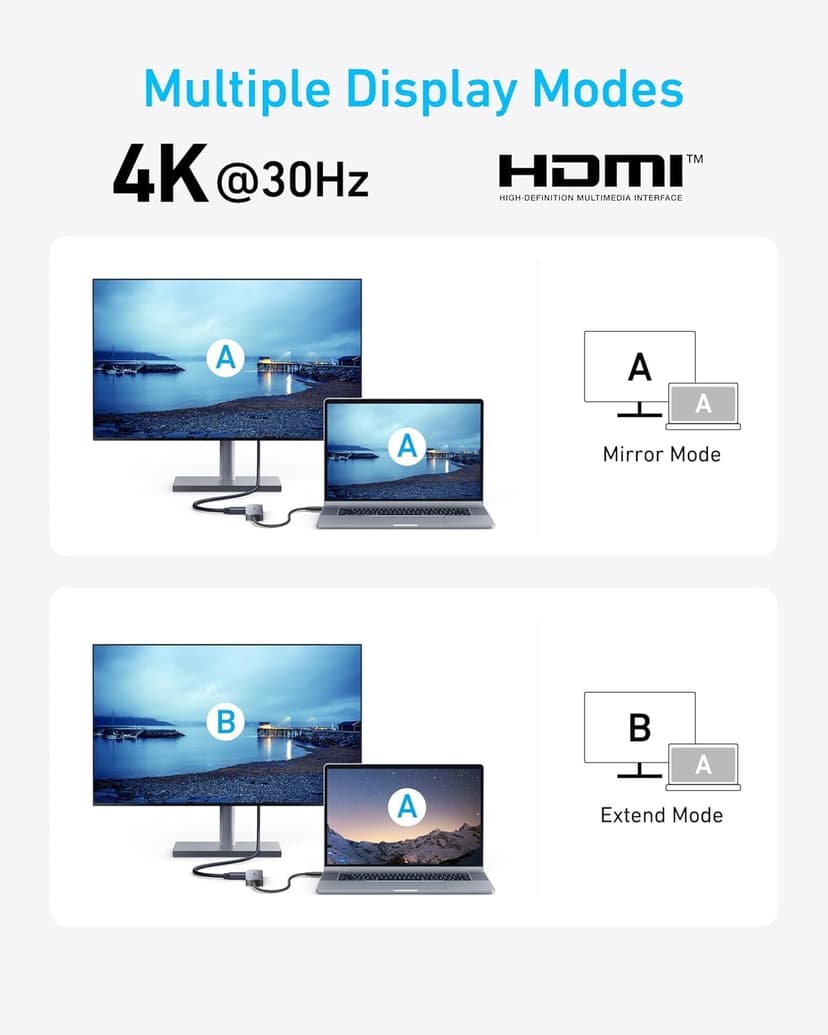 Anker USB C Hub (5-in-1), 4K@30Hz HDMI USB Hub with 90W Max Power Delivery, USBC & USBA Data Ports, Compact and Stylish for MacBook, Dell XPS, and More (Charger Not Included)