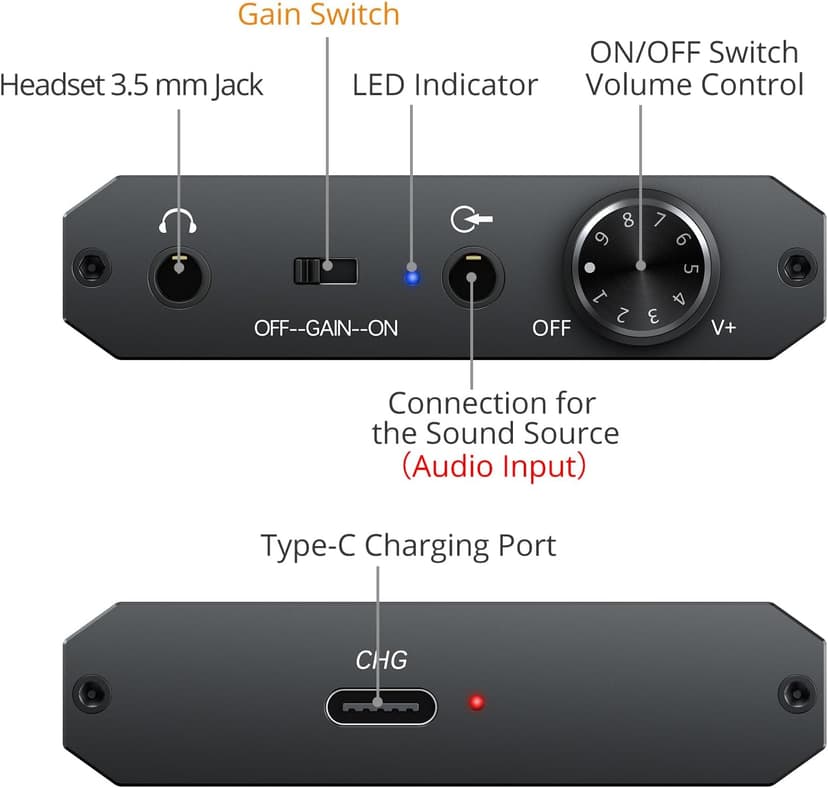 Neoteck Portable 3.5mm Headphone Amplifier Two-Stage Gain Switch, 16-150 Ohm, Aluminum Matte Surface