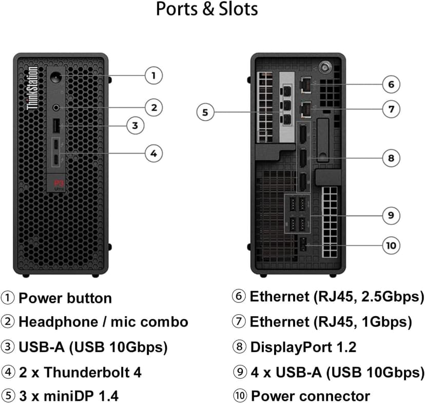 Lenovo ThinkStation P3 SFF Workstation Desktop (Intel 20-Core i7-14700, 128GB RAM, 4TB SSD, NVIDIA T400 4GB) for Engineers, Analysts, Creative Professionals, Wi-Fi, Thunderbolt 4, Ethernet, Win 11 Pro