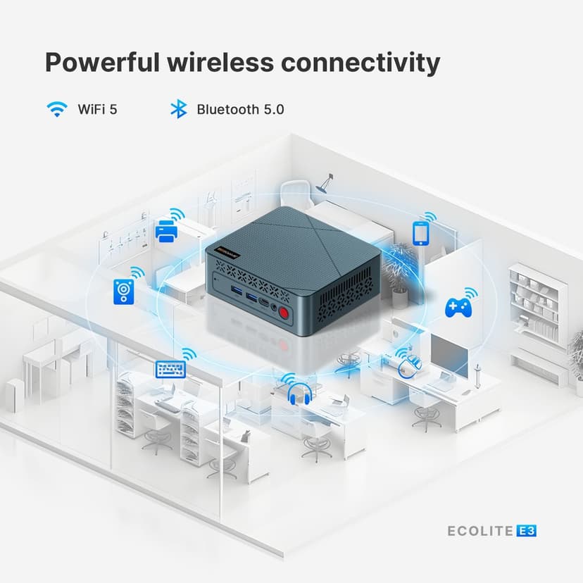 Mini PC E3, Intel Twin Lake N150 Mini Computers 16GB DDR4 RAM, 512GB NVMe SSD, 4K Triple Display, Dual HDMI, USB-C, 2.5G RJ45 Ethernet, Wi-Fi 5/BT5.0