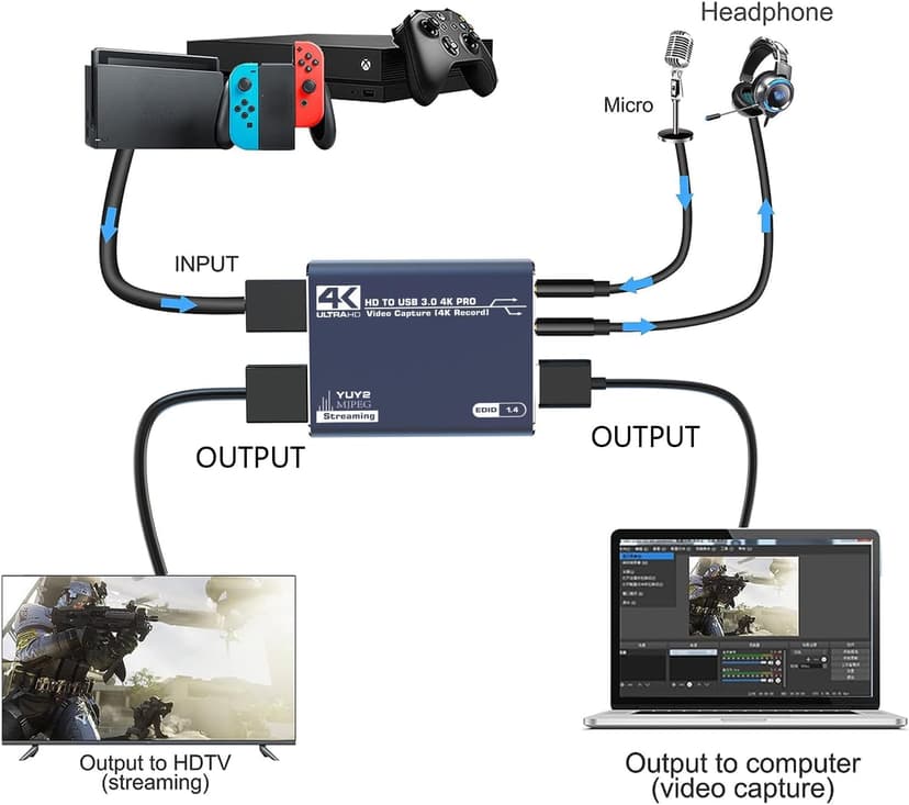 4K Capture Card Gray for Streaming, Recording & Gaming – HDMI Video Capture Device with USB 3.0, 1080p 60fps, Zero Latency for PS5, Xbox, Switch, OBS, PC, Mac – Plug & Play, No Driver Needed