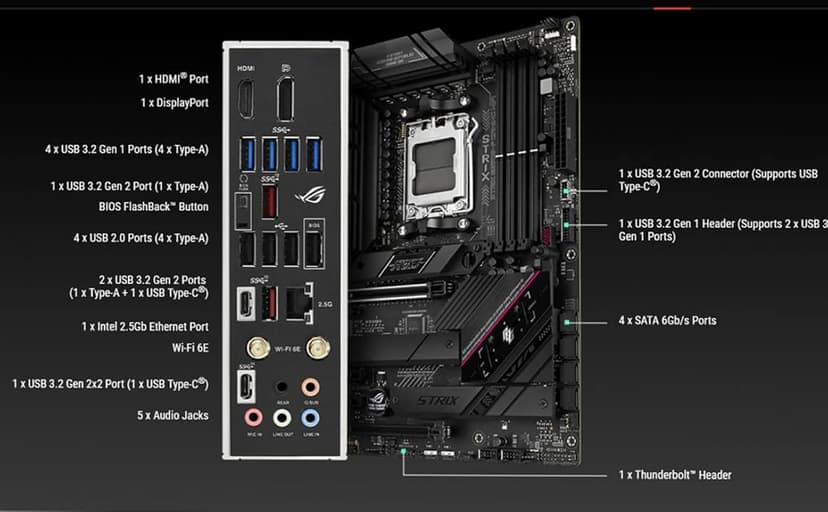 MICRO CENTER AMD Ryzen 7 7800X3D 8-Core16-Thread Desktop Processor with ASUS ROG Strix B650E-F Gaming WiFi AM5 Gaming Motherboard