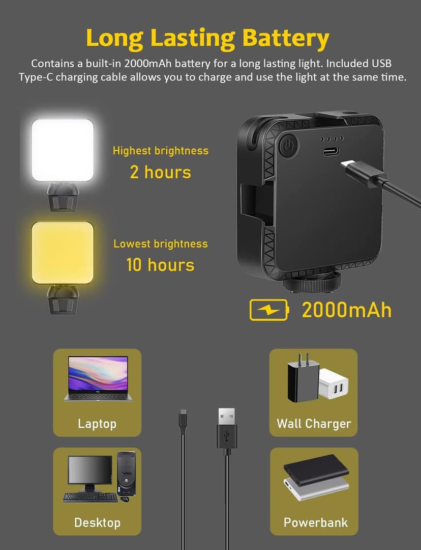NexiGo Glow Light for Streamers, Enhanced Video Conference Lighting Kit with Webcam Style Clip, Built-in Battery, Dimmable & Rechargeable, for Streaming, Photography, Vlogging