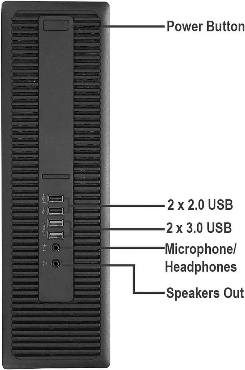 HP Trading Optimized PC Bundle Intel Core i5 6th Gen,32GB RAM,512 nvme SSD, 2 New 24€ Monitors, 2 Network Cards, Trading Platform Support, 4 in 1 USB HUB, Key Board & Mouse Windows 10 Pro (Renewed)