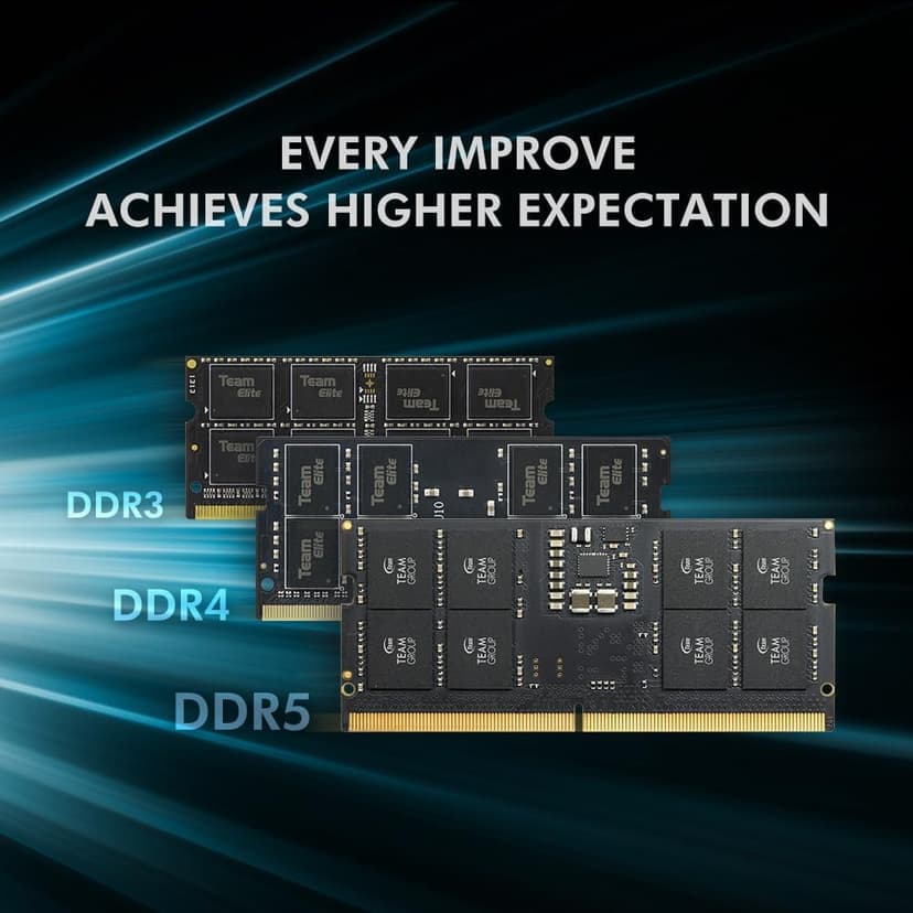 TEAMGROUP Elite SODIMM DDR5 32GB (2x16GB) 5600Mhz (PC5-44800) CL46 Non-ECC Unbuffered 1.1V 262 Pin Laptop Memory Module Ram - TED532G5600C46ADC-S01