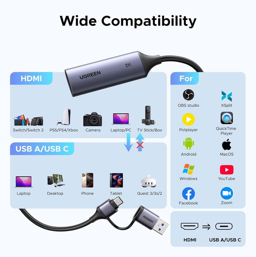 UGREEN 2K@30Hz Video Capture Card HDMI to USB 3.0 A and USB C Capture Device, 4K Input 1080P 60FPS with Low Latency for Streaming Game Recording Compatible with Switch 2/Xbox/PS4/PS5/PC/Camera