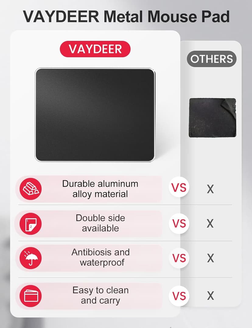 Vaydeer Hard Metal Mouse Pad for Desk Black Metal Aluminum Mouse Pad Mat Smooth Magic Ultra Thin Double Side Mouse Mat Waterproof for Gaming and Office, 9.05X7.08 Inch