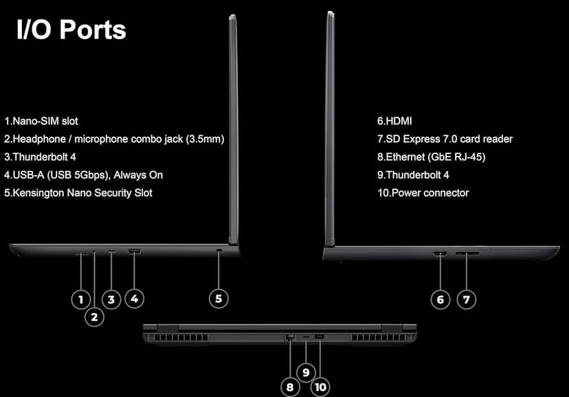 Lenovo ThinkPad P16v Gen 2 Mobile Workstation Laptop (16" 4K 100%DCI-P3, NVIDIA RTX 1000 Ada 6GB, Intel Ultra 7 155H, 64GB DDR5 RAM, 2TB SSD) 800 nits, 2 x Thunderbolt 4, 5MP IR Webcam, Win 11 Pro
