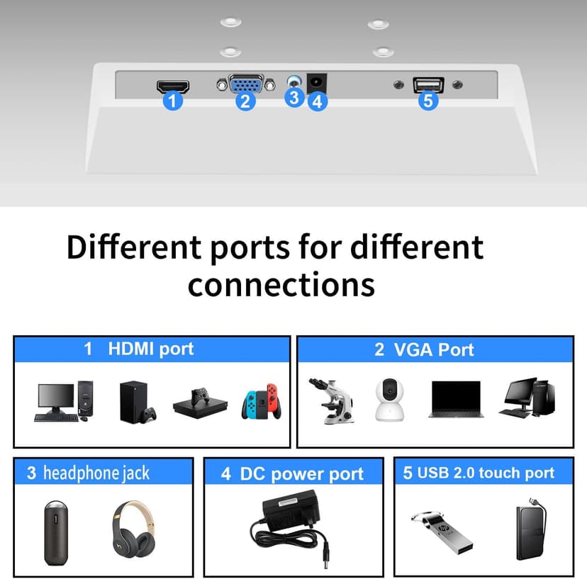 21.5 Inch Touchscreen Monitor FHD 1920x1080P, White, 75Hz, Built-in Speakers, HDMI VGA USB Port, 10-Point Computer Touch Screen PC Display, VESA Wall Mountable