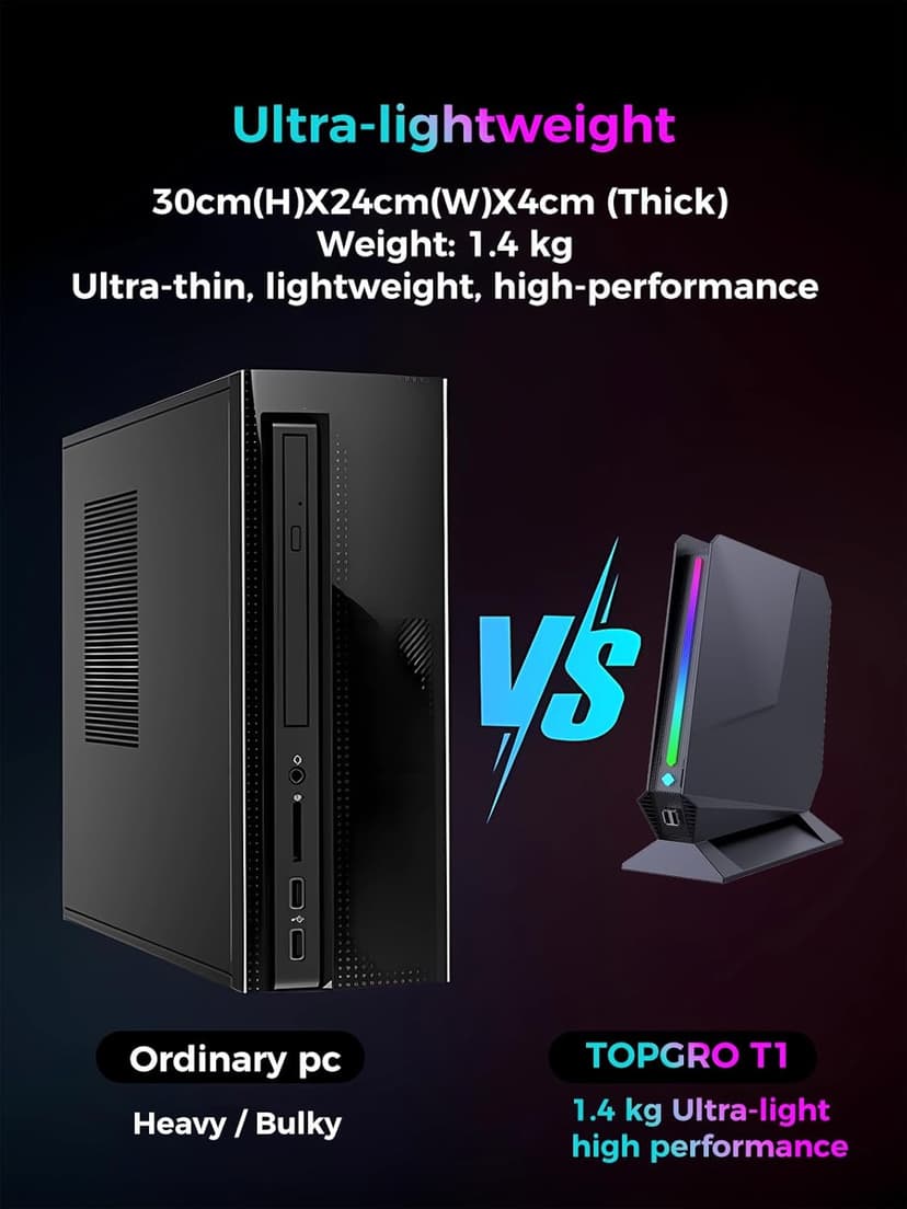 Mini Gaming PC Core i9-9980HK / GTX1650 4G, 32GB DDR4, 1TB PCIe4.0 SSD, RGB Lights, WiFi6E/BT5.3/1.0G LAN/2xHDMI 4K@60Hz Win11 Pro Mini Desktop PC Gaming Computer