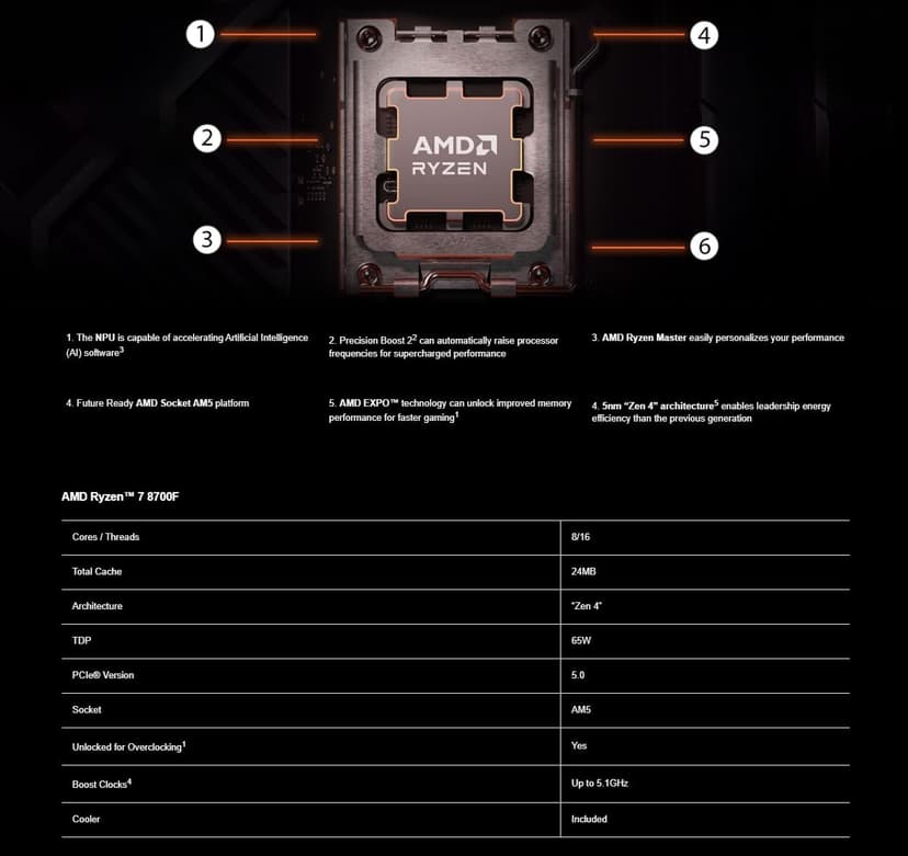 PreBuilt Gaming PC AMD Ryzen7 8700F(8Core 16Threads Up to 5.0G) Nvme 1TB SSD RTX 4060 8G 32G DDR5 RAM WiFi6 Desktop Gamer Computers 4K VR White