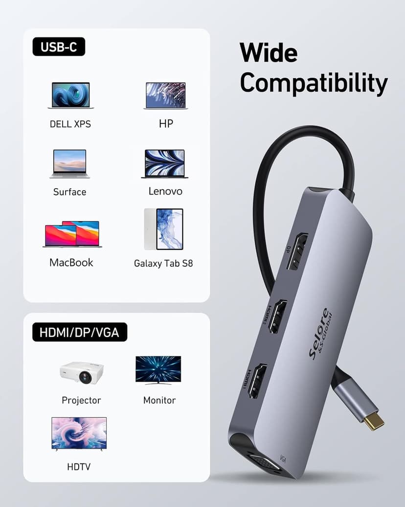 USB C Docking Station Dual HDMI Monitor Adapter, Selore USB C Hub 3 Monitors with Dual HDMI, Displayport, VGA, 100W PD Charging, 3USB 2.0 Ports Adapter for Dell XPS, HP, Lenovo, etc