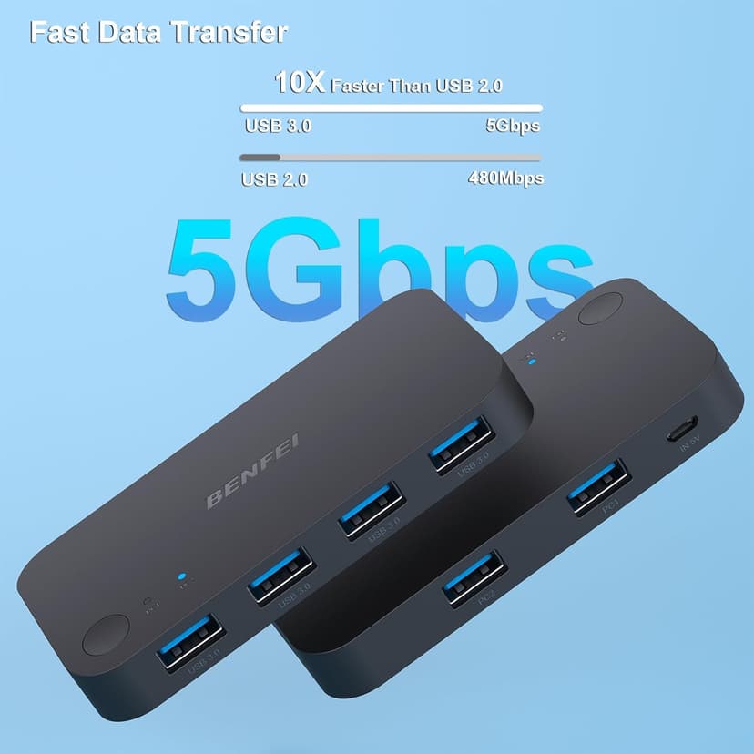 USB 3.0 Switch, USB Switch 2 Computers Share 4 USB for PC, Mouse, Keyboard, Printer, Scanner, USB KVM Switch Selector Compatible with Windows, Mac, Linux