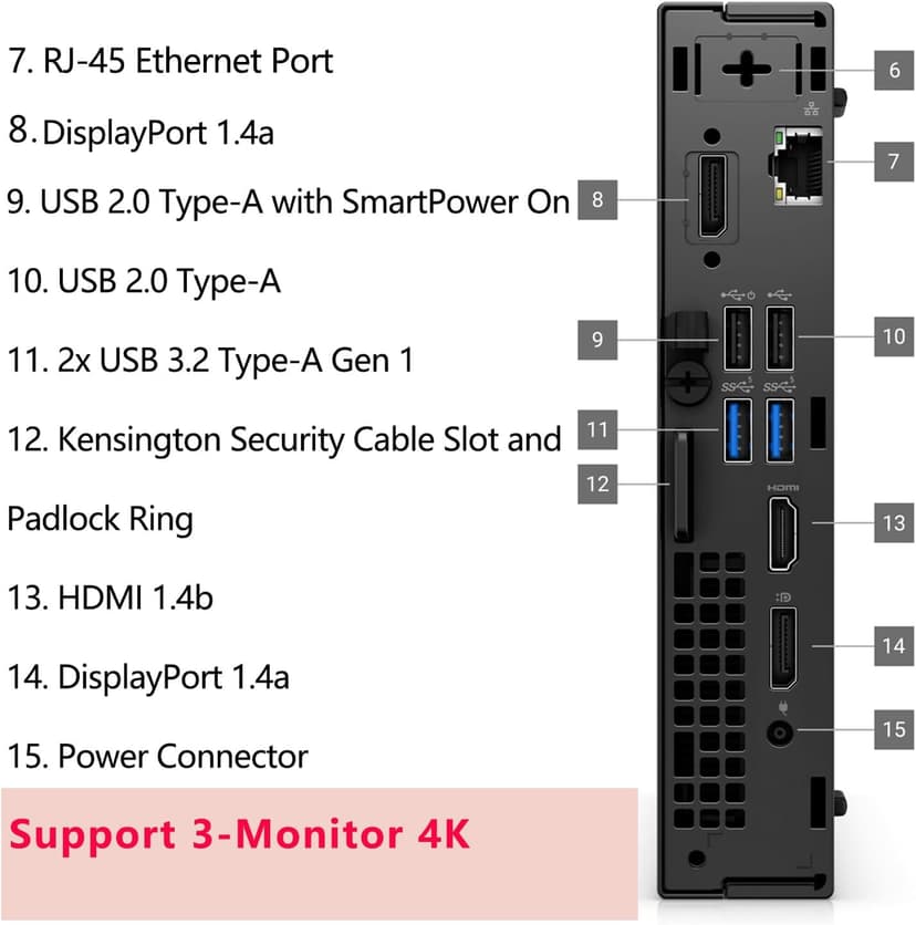 Dell OptiPlex 7020 MFF Mini PC 7000 Micro Form Factor Business Desktop Computer, Intel Hexa-Core i5-12500T (Beat i7-11700T), 16GB DDR5 RAM, 512GB PCIe SSD, WiFi6E, 2 DisplayPort + HDMI, Windows 11 Pro