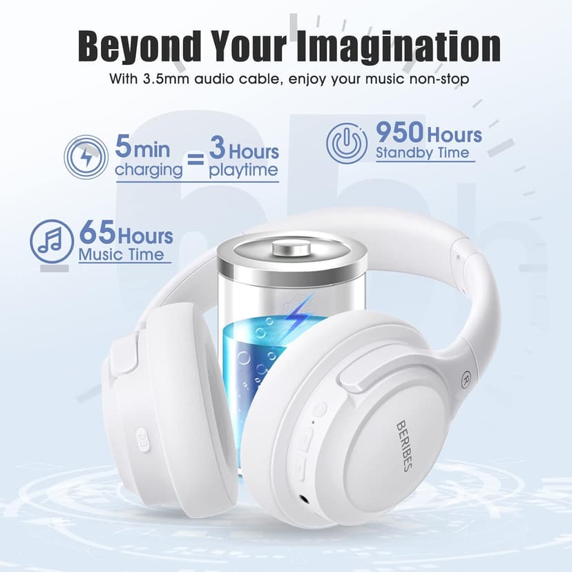 BERIBES Bluetooth Headphones Over Ear, 65H Playtime and 6 EQ Music Modes Wireless Headphones with Mic, HiFi Stereo Foldable Lightweight Headset, Deep Bass for Home Office Cellphone PC Etc.(White)