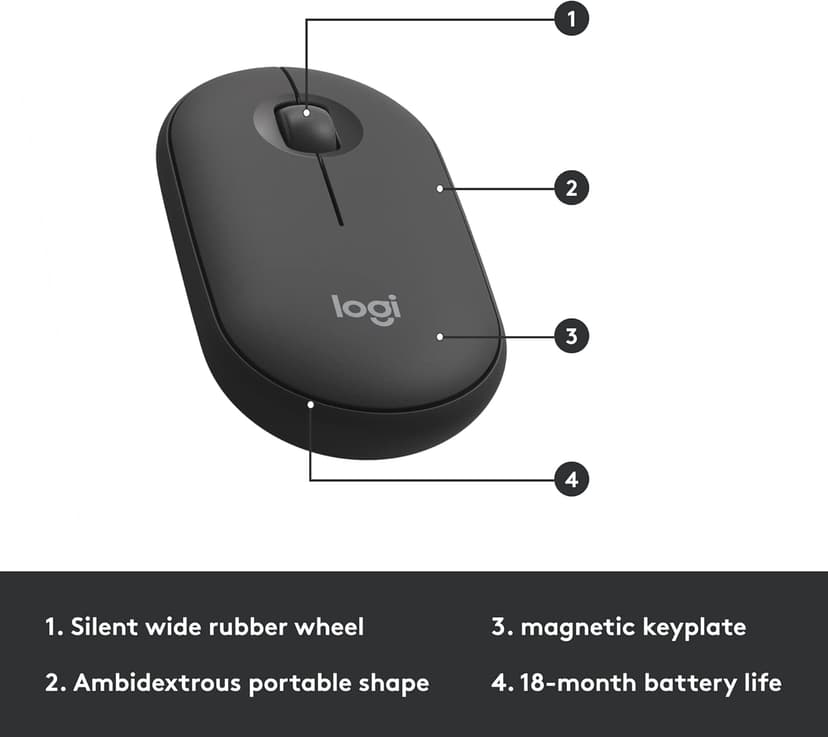 Logitech MK470 Slim Wireless Keyboard and Mouse Combo - Modern Compact Layout, Ultra Quiet, 2.4 GHz USB Receiver, Plug n' Play Connectivity, Compatible with Windows - Graphite