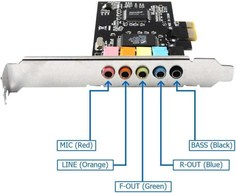 5.1 Internal PCIe Sound Card for PC Windows 8 7 with Low Profile Bracket, 3D Stereo PCI-e Audio Card, CMI8738 Chip 32/64 Bit Sound Card PCI Express Adapter
