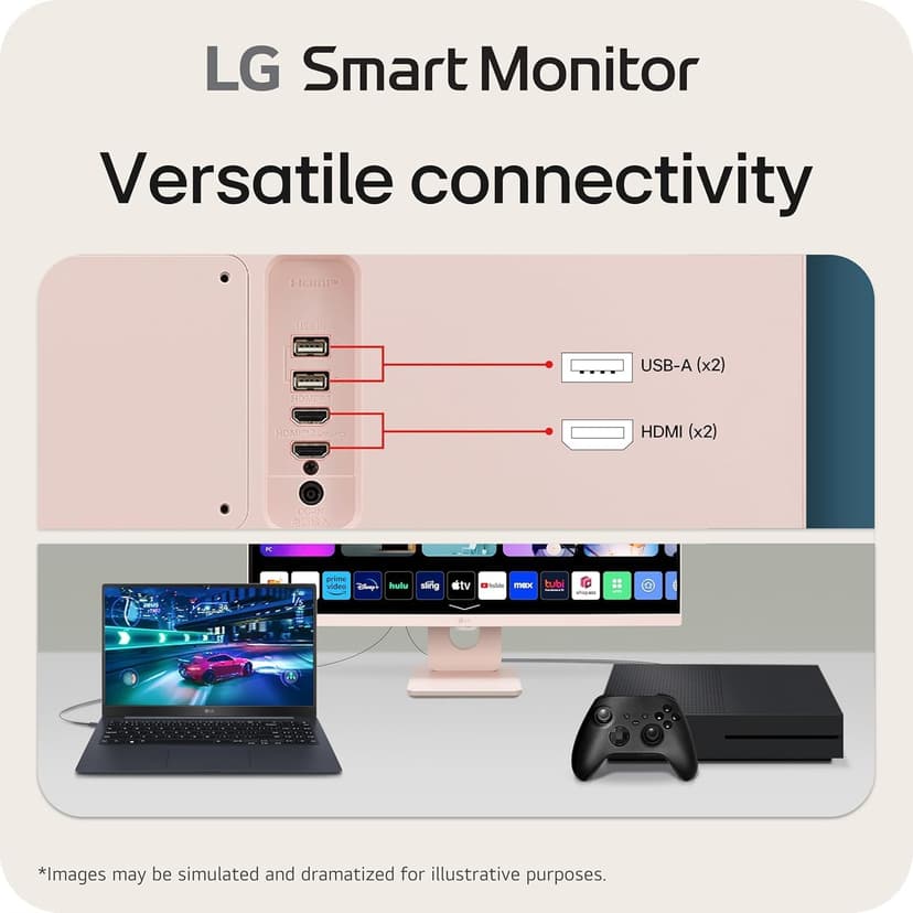 LG 27 MyView Smart Monitor, FHD IPS, 5ms, 60hz, WebOS 23, Built-in Speakers, ThinQ Home Dashboard, AirPlay 2, Screen Share, Bluetooth, HDR10, Flicker Safe, Reader Mode, Pink, with 5ave HDMI