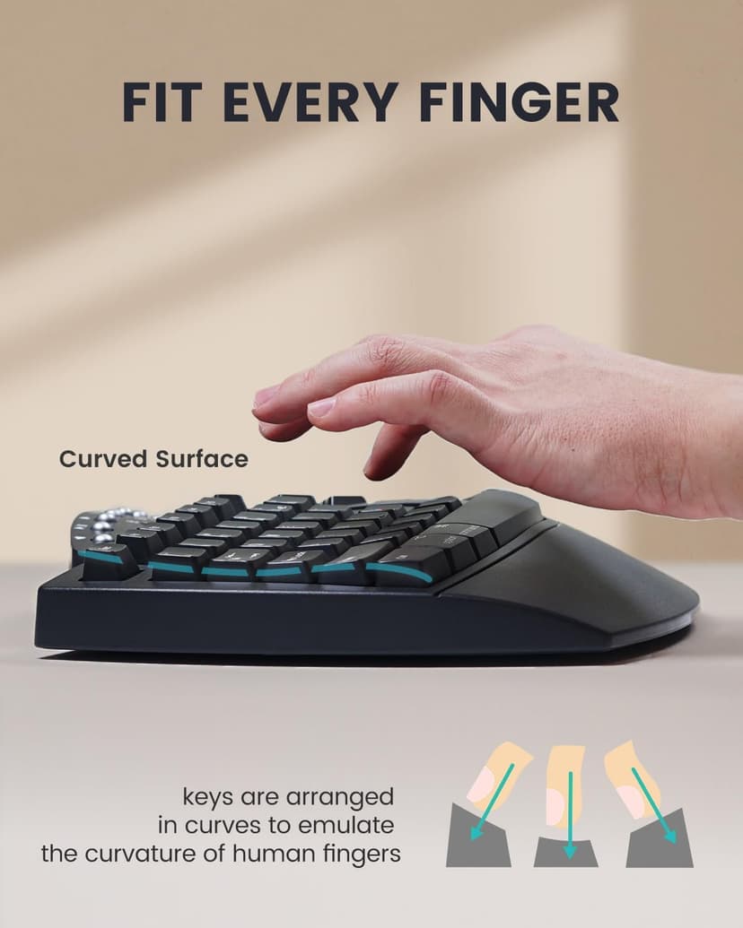 Perixx PERIBOARD-512B Wired Ergonomic USB Keyboard - Bulky 19.1x9.3x2 inches Split Design - Black - NDAA Compliant - US English
