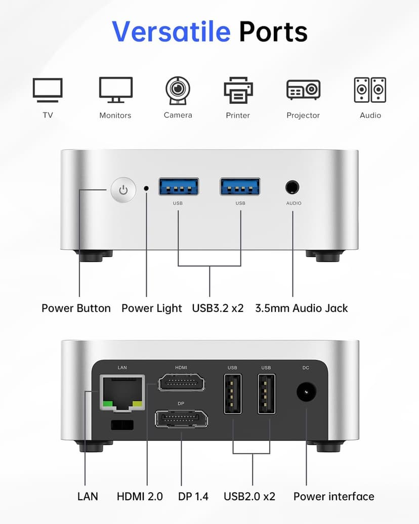 ACEMAGIC Mini Pc Computers, Intel Twin Lake N150(Turbo 3.6GHz), 16GB DDR4 RAM 1TB PCIe M.2 SSD Mini Computer, Vista V1 UHD 4K HDMI DP, Dual WiFi/Bt, Gigabit Ethernet Vesa, Home/Office Micro Pc