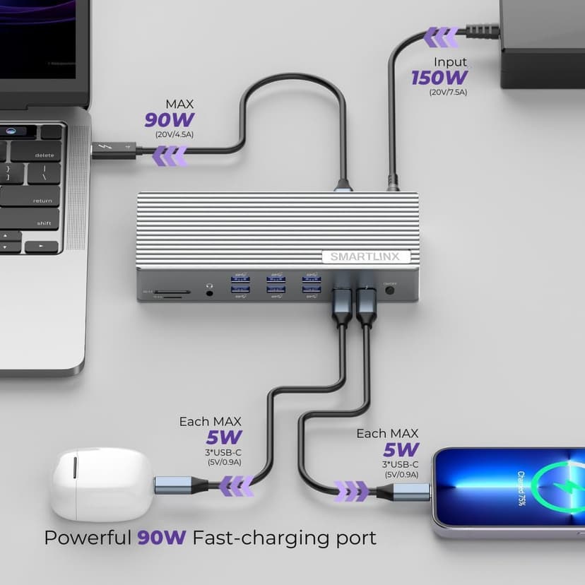Thunderbolt 4 Dock with DisplayLink - USB-C/A MacBook Docking Station, Chrome, Windows 10/11 Compatible – 21 Ports, Dual/Triple/Quad/5 Monitor Support - 40Gbps, 150W Charging, 8K/4K Display
