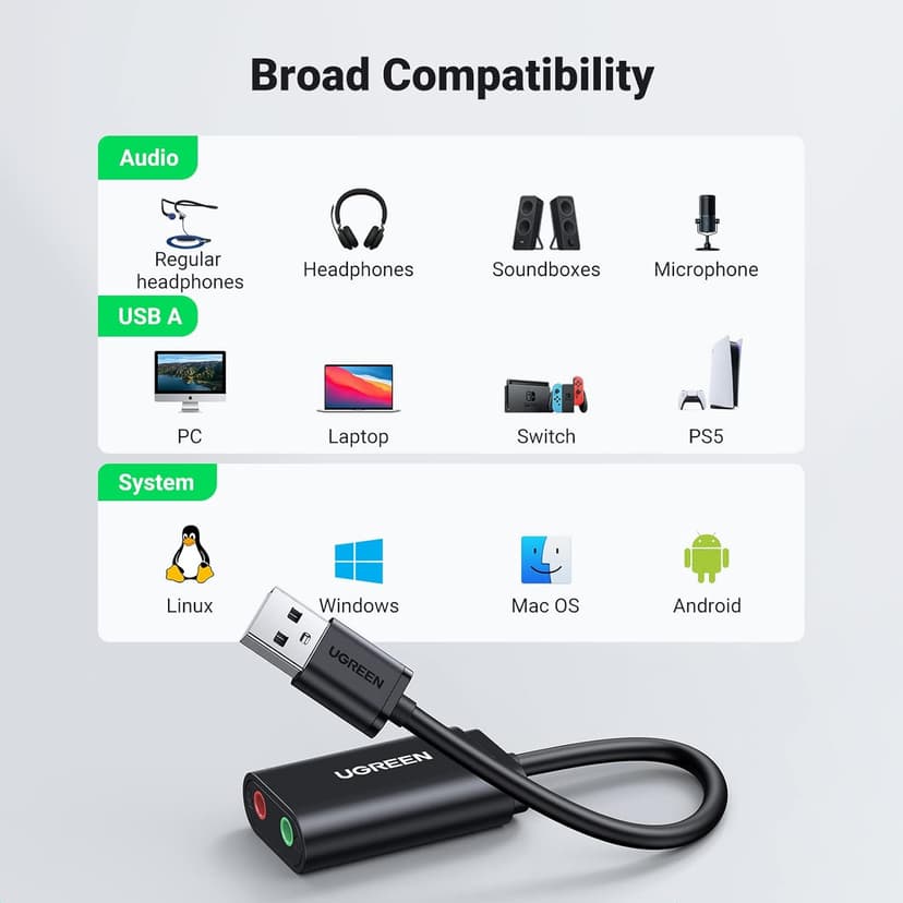 UGREEN USB to Audio Jack Sound Card Adapter with Dual TRS 3-Pole 3.5mm Headphone and Microphone USB to Aux 3.5mm External Audio Converter for Windows Mac Linux PC Laptops Desktops PS5 Switch 2