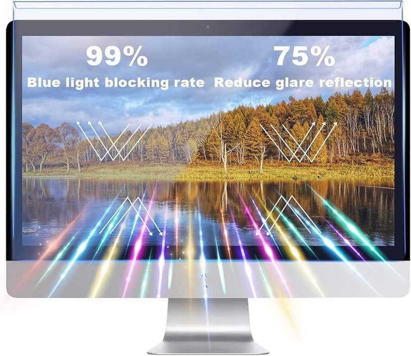 Anti Blue Light Screen Filter, Universal Blue Light Blocking Screen Protector Panel for 23, 23.6, 23.8, 24 inches Diagonal Desktop Computer LED PC Monitor- Widescreen Monitor Frame Hanging Type
