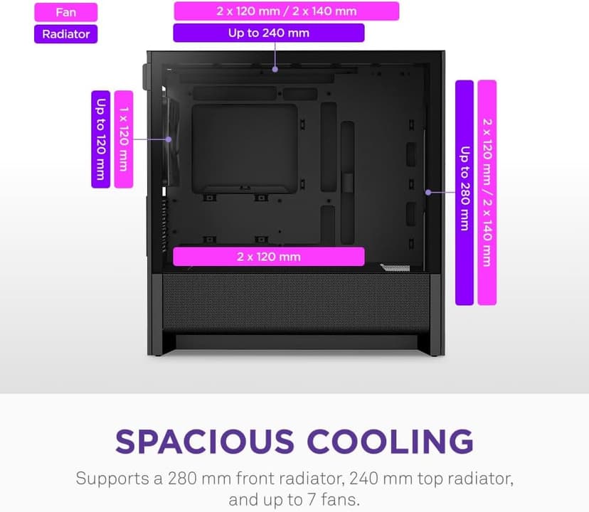 NZXT H3 Flow – Micro-ATX PC Case – Optimized Airflow – Includes 1 x 120mm Rear Fan – Supports Full-Sized GPUs – Fits 280mm Front, 240mm Top Radiator – Back-Connect Motherboard – Black