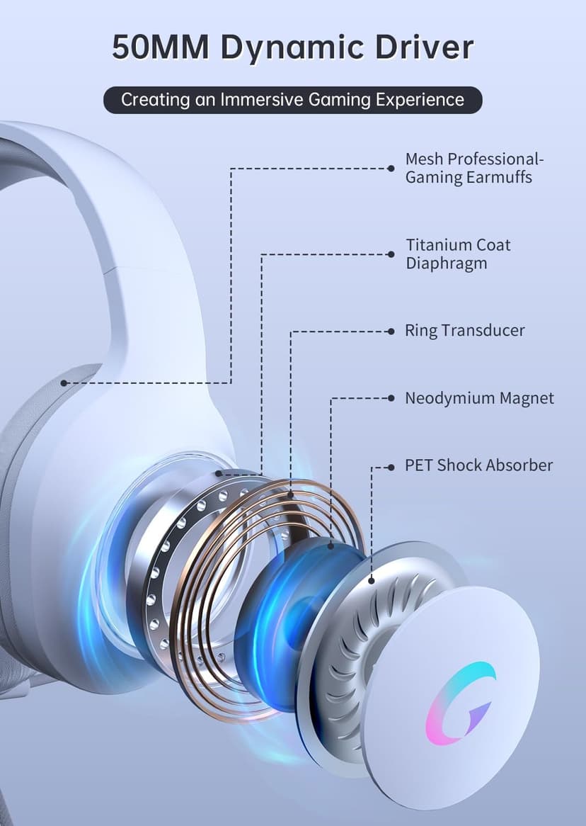 CM7002 Gaming Headset for PS5, PS4, PC, Mac, Switch, Xbox Series, Surround Sound RGB Gaming Headphones with Noise Canceling Microphone, 50MM Dynamic Drivers, 3.5MM Audio Jack, Light White