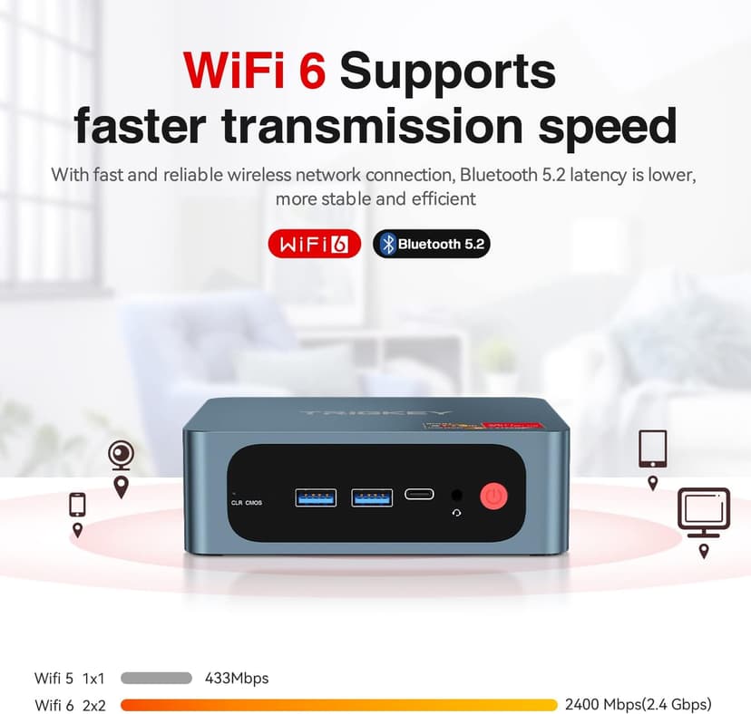 Mini PC AMD Ryzen 5 5500U(6Cores, 12Threads) 16GB DDR4 500GB M.2 NVME(Max 2200MB/S) SSD, TRIGKEY S5 Mini Desktop Computers OS 11 Pro, WiFi6(802.11ax) BT5.2, Triple Display USB 3.2*3 Type-C LAN 2.5Gbps