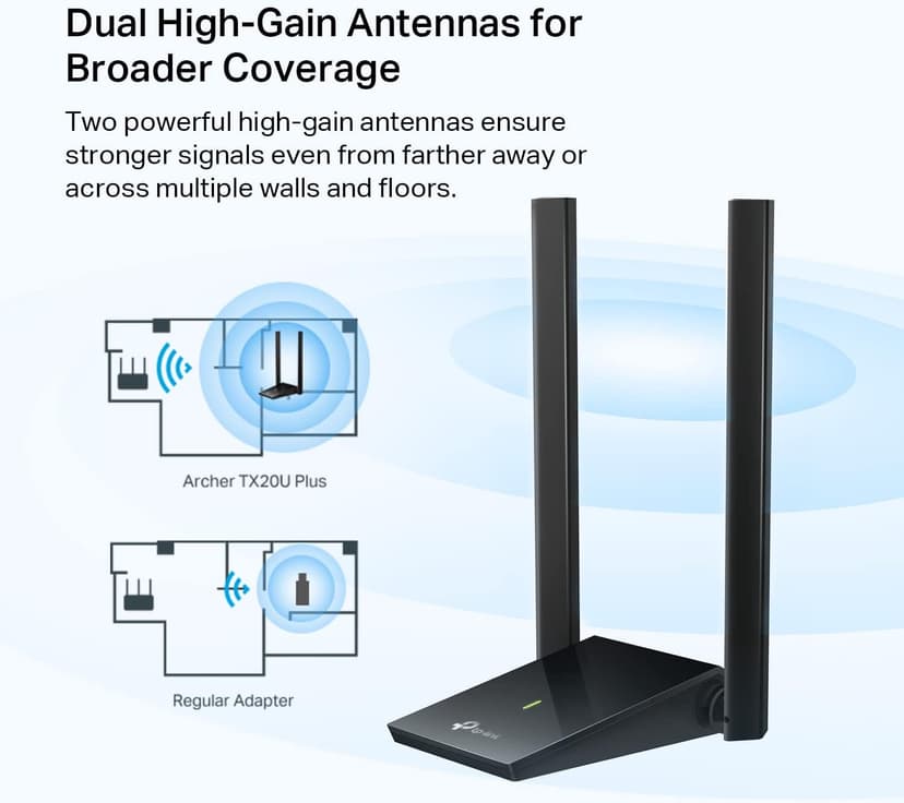 TP-Link WiFi 6 USB Adapter for Desktop PC - (Archer TX20U Plus) AX1800 Wireless Network Adapter with 2.4GHz, 5GHz, High Gain Dual Band 5dBi Antenna, WPA3, Supports Windows 11/10