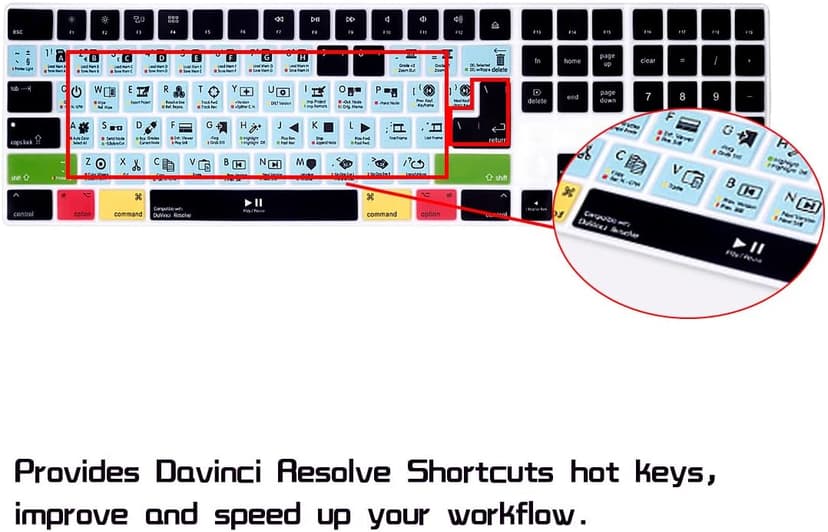 HRH Davinci Resolve Shortcut Hotkey Silicone Keyboard Cover Keypad Skin for Magic Keyboard with Numeric Keypad A1843 MQ052LL/A Released in 2017/2018(US/EU Layout)