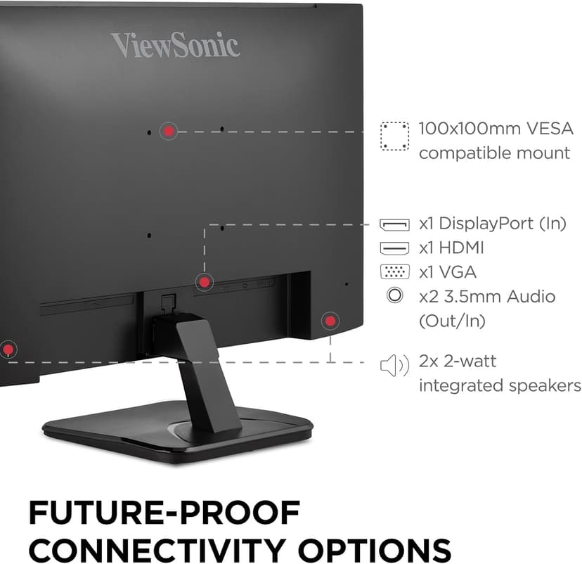 ViewSonic VA2756A-MHD 27 Inch IPS 1080p Monitor with 120Hz, Eye Care, HDMI, DisplayPort, and VGA Inputs for Home and Office