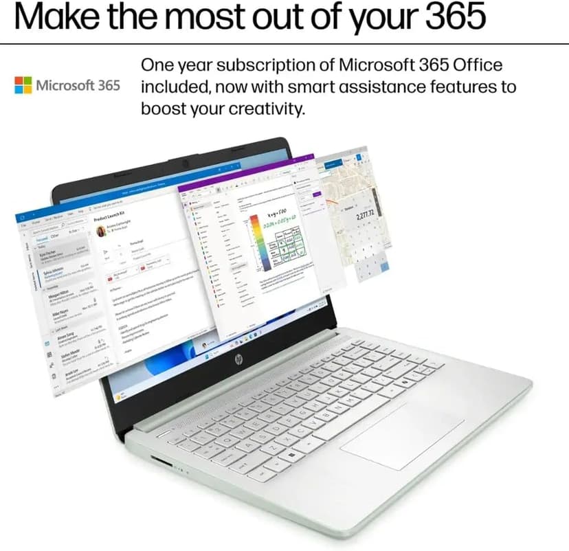 HP 14 Ultrabook • Back to School Limited Edition w/Microsoft 365 • Intel 4-Core CPU • 16GB RAM • 1.6TB Storage (128GB OnBoard w/ 512GB Portable Drive + 1TB OneDrive) • Willow Green • Win 11
