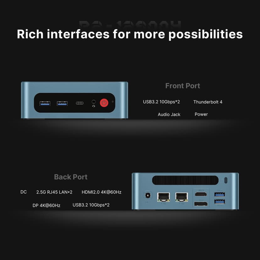 Mini PC P2 Pro, Intel i9 12900H(14C/20T, up to 5.0 GHz) Thunderbolt 4 Mini Computers, 32GB DDR5, Dual Channel RAM, 1TB PCIe 4.0 NVMe SSD, Dual 2.5G LAN, WiFi 6E/BT5.2