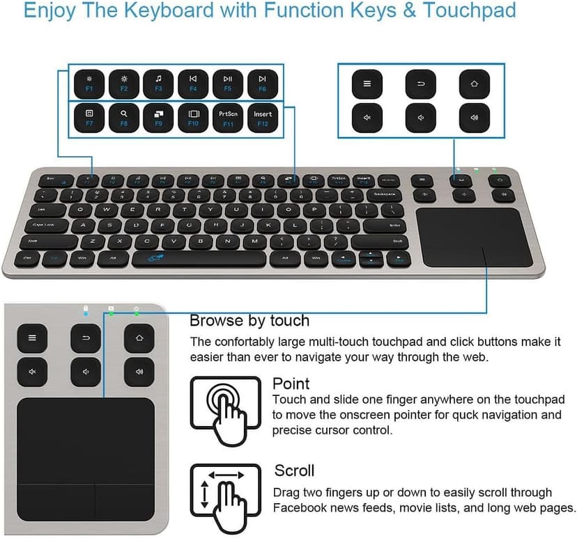 Arteck 2.4G Wireless Touch TV Keyboard with Easy Media Control and Built-in Touchpad Mouse Solid Stainless Ultra Compact Full Size Keyboard -Connected Computer, Smart TV, HTPC