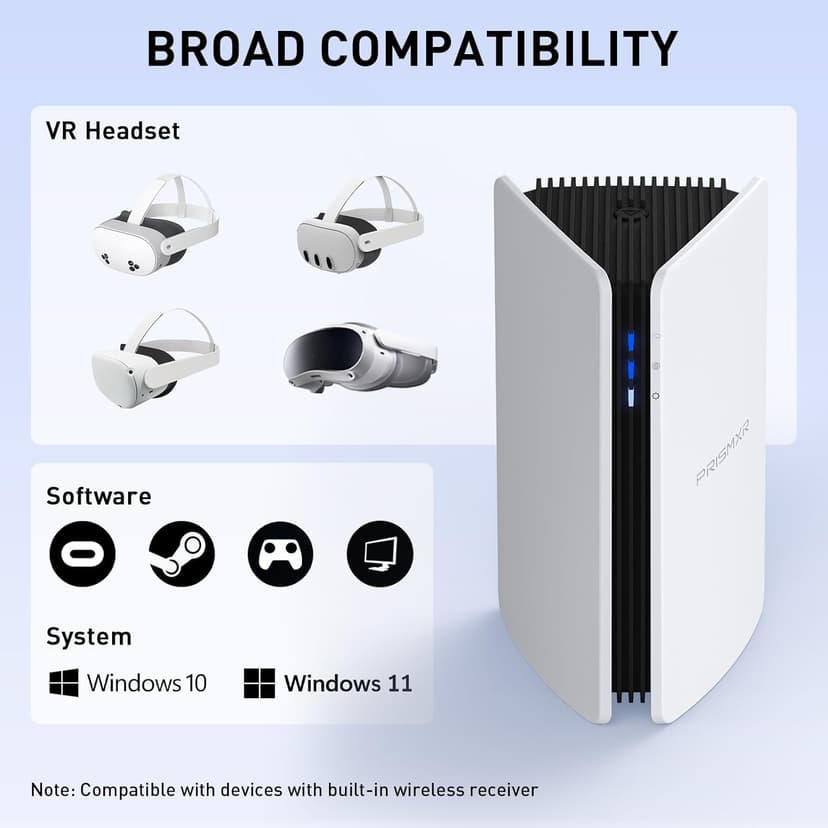 PC-VR Streaming Air Link Compatible with Meta Quest 3S/3/2 AX3000 WiFi6 VR Router, Replace Quest Link Cable, Wireless Stable and Fast (Puppis S1)