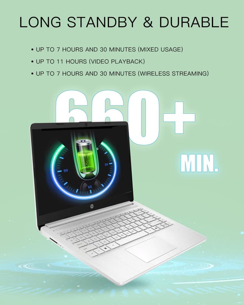 HP Student Business Laptop Computer - w/Microsoft Office Lifetime & External DVD Drive • 16GB RAM • 128GB UFS & 256GB Extend Micro SD • Intel 4-Core Processor • HD Display • Win11 Pro(Silver)