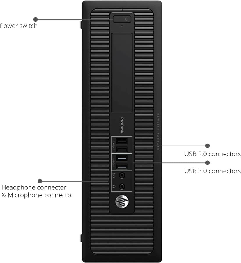 HP Video Editing CAD 800 G2 Desktop Computer PC, Intel Core i7-6500, 3.2 GHz Processor, 32GB RAM, 480GB SSD (Fast Boot) + 10TB HDD, Graphics Card RX-550 4GB GDDR5, WiFi, Windows 10 Pro (Renewed)