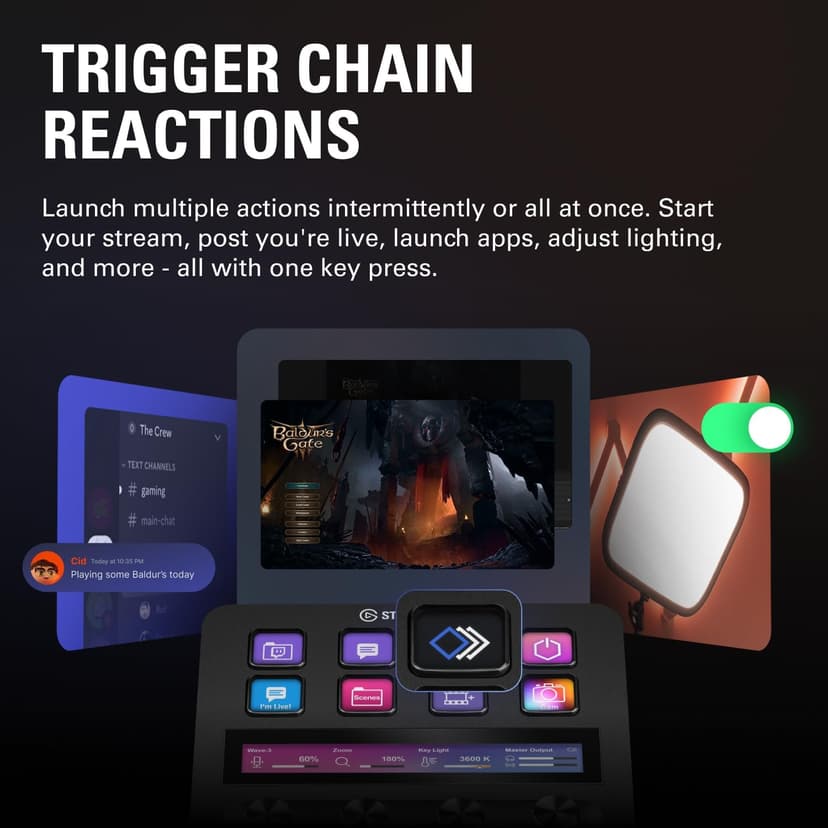 Elgato Stream Deck +, Audio Mixer, Production Console and Studio Controller for Content Creators, Streaming, Gaming, with customizable touch strip dials and LCD keys, works with Mac and PC