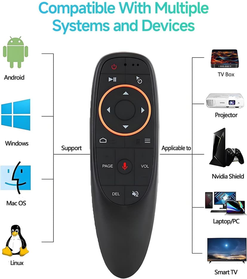 EASYTONE Air Mouse Remote Control, 2.4 GHz Wireless Voice Remote Control with IR Learning, Wireless Connection via USB Receiver Air Mouse for PC Android TV Box Laptop Projector Windows Android Mac OS