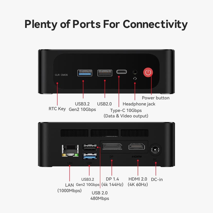 Beelink Mini PC, AMD Ryzen 7 6800U(8C/16T, Up to 4.7GHz), 32GB LPDDR5 RAM 1TB PCIe4.0x4 SSD, SER5 MAX Desktop Computer Support 4K Triple Display/DP/HDMI/Type-C/WiFi 6/BT5.2,Gaming/Office/Home