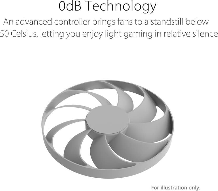 ASUS Dual GeForce RTX™ 4060 OC White Edition 8GB GDDR6 (PCIe 4.0, 8GB GDDR6, DLSS 3, HDMI 2.1a, DisplayPort 1.4a, 2.5-Slot Design, Axial-tech Fan Design, 0dB Technology, and More)