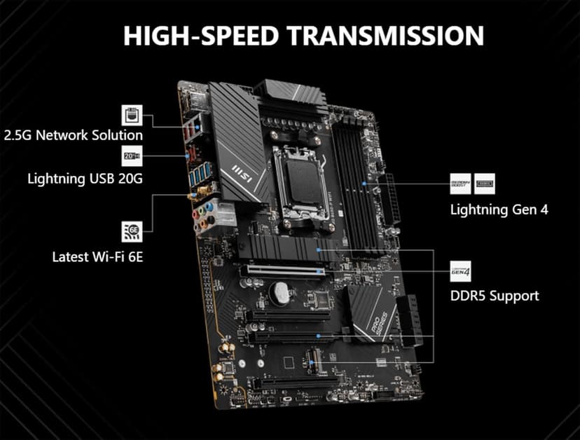 INLAND AMD Ryzen 5 9600X 6-Core 12-Thread AM5 5.4 GHz Unlocked Desktop Processor with PRO B650-P WiFi ProSeries Motherboard (ATX, DDR5, PCIe 4.0)
