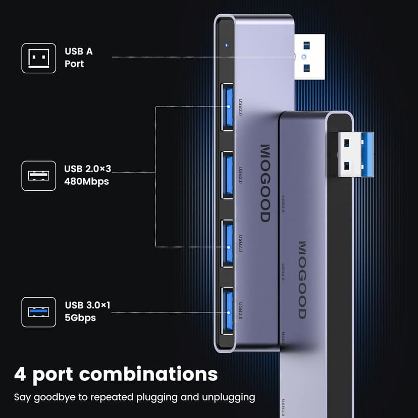 USB Hub for Laptop,MOGOOD USB Hub 3.0 USB Splitter Ultra-Slim Data Hub [Charging Not Supported] Multi USB Port Expander Type A Adapter Station for Laptop,Windows PC,Mac,Printer,Flash Drive,Mobile HDD