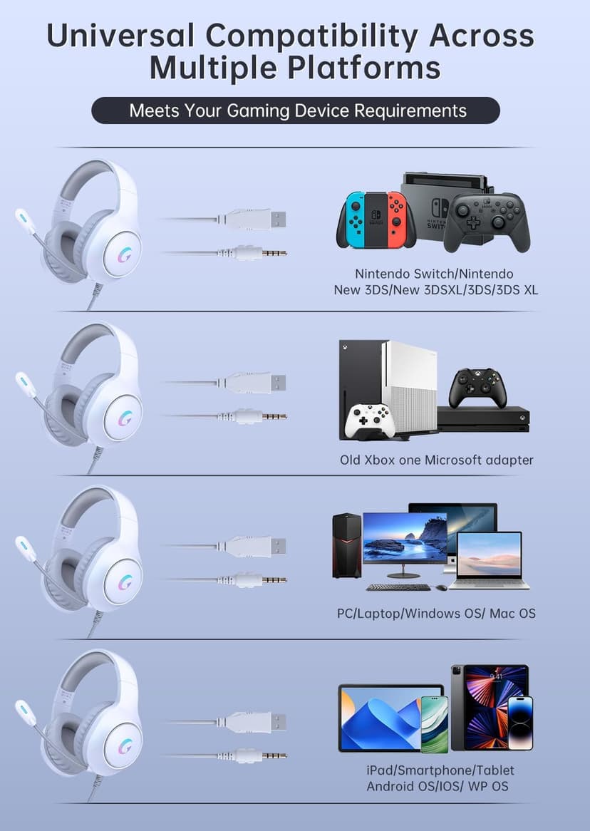 CM7002 Gaming Headset for PS5, PS4, PC, Mac, Switch, Xbox Series, Surround Sound RGB Gaming Headphones with Noise Canceling Microphone, 50MM Dynamic Drivers, 3.5MM Audio Jack, Light White